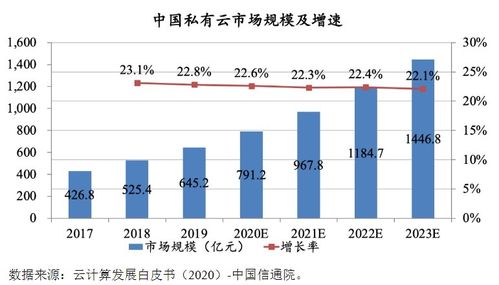品高股份 深耕軟件與信息技術服務，賦能企業數字化轉型